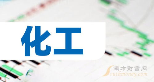 2023年化工行業(yè)上市龍頭企業(yè)盤點(diǎn) 技術(shù)驅(qū)動(dòng)下的新機(jī)遇